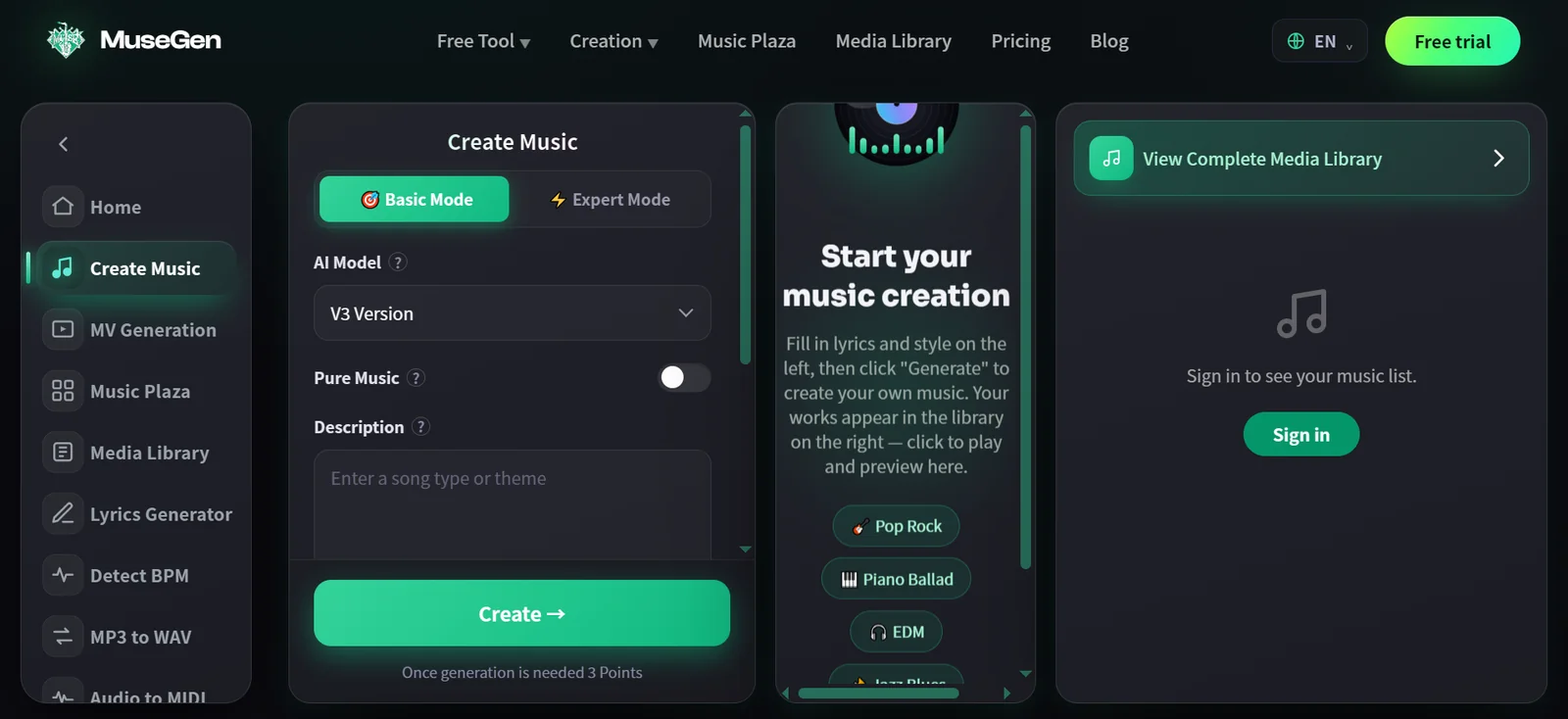 MuseGen Create Music workspace showing Basic and Expert modes, an AI model selector, Pure Music toggle, description field, and Create button